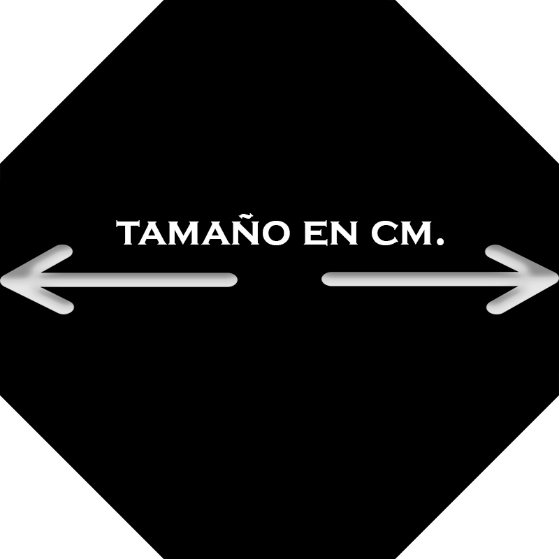 Tamaño del octógono en Tableros Redondos